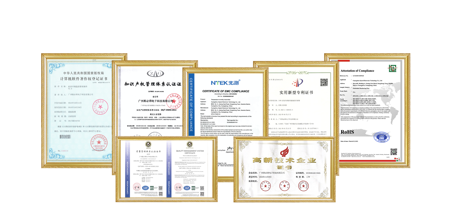 Certificates