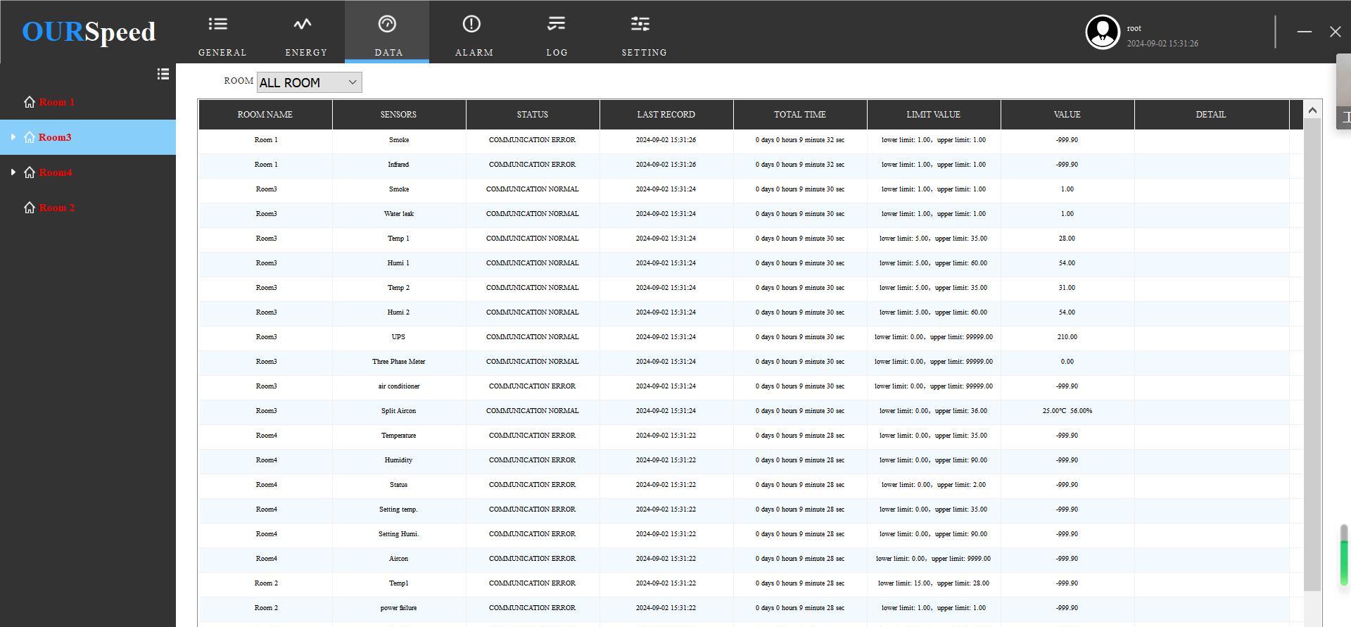 Software de monitoramento central EMS 2