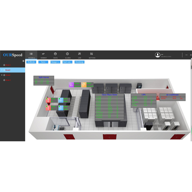 Software de monitoramento central EMS